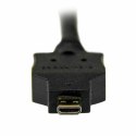 HDMI to DVI Cable Startech HDDDVIMM2M 2 m Black