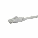 UTP Category 6 Rigid Network Cable Startech N6PATC10MWH 10 m White