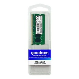 RAM Memory GoodRam