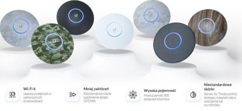 Punkt dostępowy UBIQUITI UniFi WiFi6 AP 4x4 MU-MIMO U6-LR