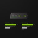 Power Bank Green Cell GC PowerPlay20 20000mAh with fast charging 2x USB Ultra Charge and 2x USB-C Power Delivery 18W