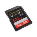 USB stick SanDisk Extreme PRO