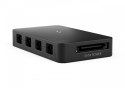 Hub Adjust Pro