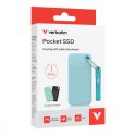 Pocket Dysk SSD 1TB M.2 1000MB/s USB-C 32324