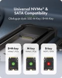 Obudowa M.2 NVMe i SATA USB 3.2 Gen 2, 10 Gbit/s IB-1827MCP-C31
