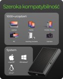 Obudowa SSD IB-1920M-C42 NNVMe SSD , USB4 GEN 3x2 (40GB)