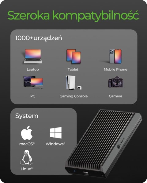 Obudowa SSD IB-1920M-C42 NNVMe SSD , USB4 GEN 3x2 (40GB)
