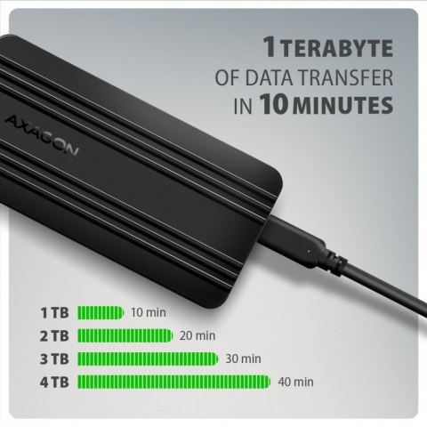 EEM2-40G Obudowa zewnętrzna aluminiowa USB4 Gen 3x2 M.2 SSD NVMe 40Gbps passive, USB-C cable, silicon sleeve