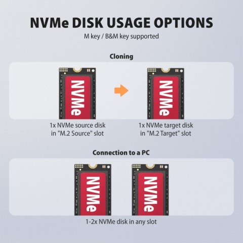 ADSA-M2C22 Stacja dokująca USB4 dla 2x M.2 NVMe SSD z funkcją klonowania dysków bez komputera, z wentylatorem chłodzącym