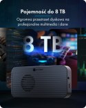 Obudowa z 80 Gbps IB-1980M-80G Thunderbolt 5 M.2 NVMe SSD