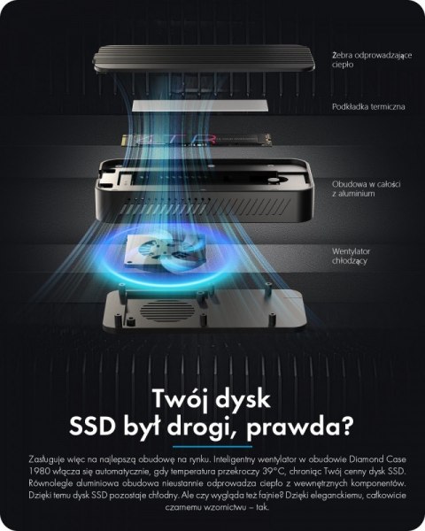 Obudowa z 80 Gbps IB-1980M-80G Thunderbolt 5 M.2 NVMe SSD