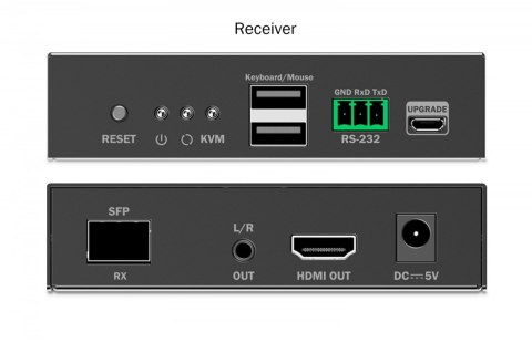 Przedłużacz (extender) światłowodowy HDMI 4K/60Hz z KVM USB 1.1 przez IP 1G lub do 40km/300m, max. 253 odbiorniki, HDMI Loop-Out