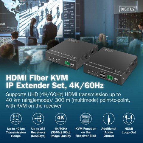 Przedłużacz (extender) światłowodowy HDMI 4K/60Hz z KVM USB 1.1 przez IP 1G lub do 40km/300m, max. 253 odbiorniki, HDMI Loop-Out