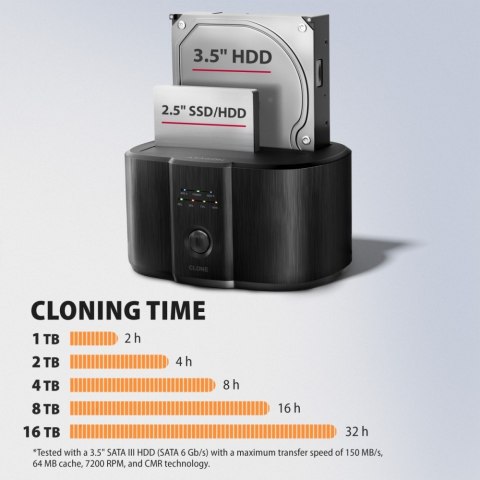ADSA-SC Stacja dokująca, USB 3.2 Gen 1 - 2x SATA 6G 2.5"/3.5" SSD/HDD CLONE DUAL
