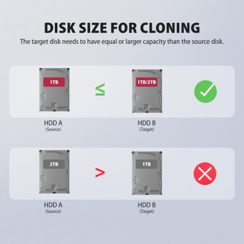 ADSA-SC Stacja dokująca, USB 3.2 Gen 1 - 2x SATA 6G 2.5"/3.5" SSD/HDD CLONE DUAL