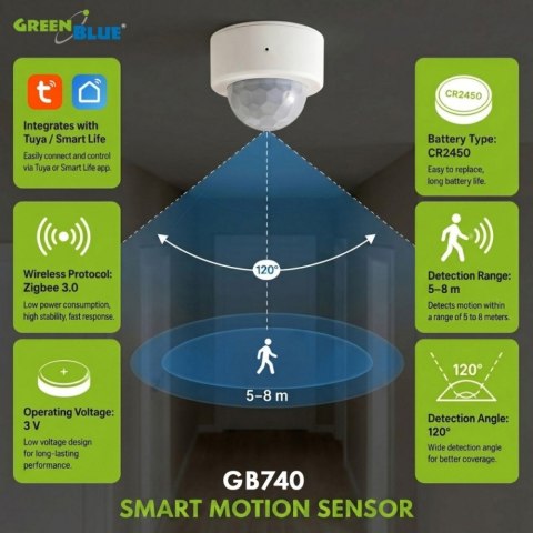 Czujnik ruchu Zigbee Tuya GB740