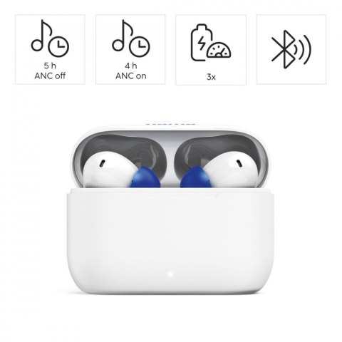 Słuchawki dokanałowe passion clear II białe