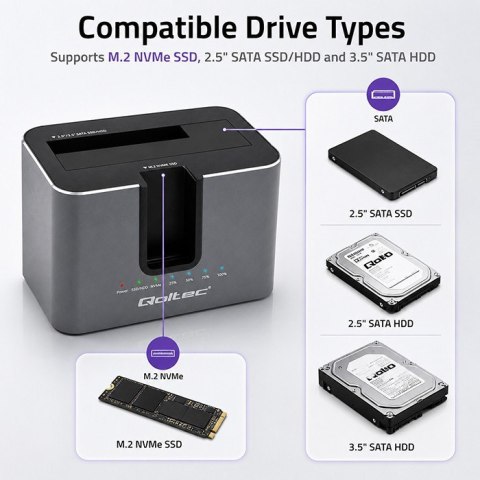 Stacja dokująca 2w1 HDD SSD | SATA | M.2 NVMe | Klonowanie | USB-C | 10Gb/s | 28TB