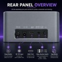 Stacja dokująca 2w1 HDD SSD | SATA | M.2 NVMe | Klonowanie | USB-C | 10Gb/s | 28TB