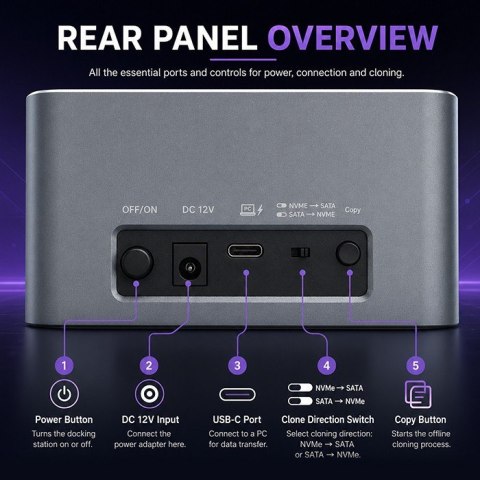 Stacja dokująca 2w1 HDD SSD | SATA | M.2 NVMe | Klonowanie | USB-C | 10Gb/s | 28TB