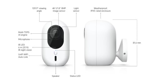 Kamera UVC-G6-INS-W-EU