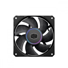 Wentylator MasterFan M140 ARGB